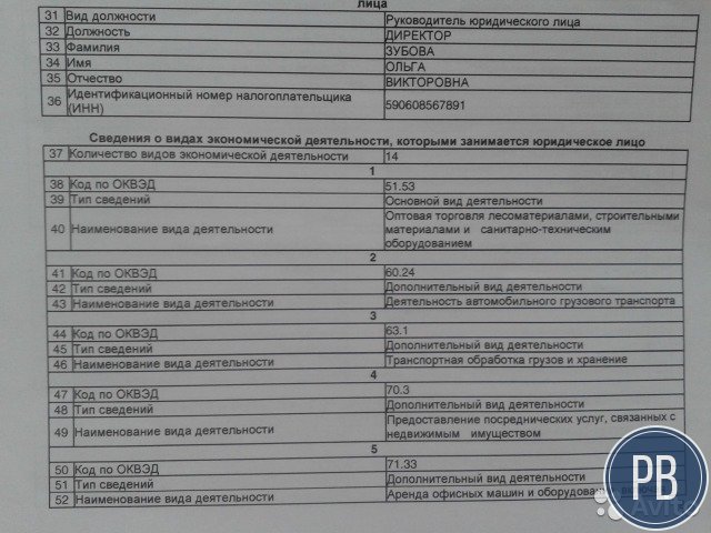 Продаю фирму ооо