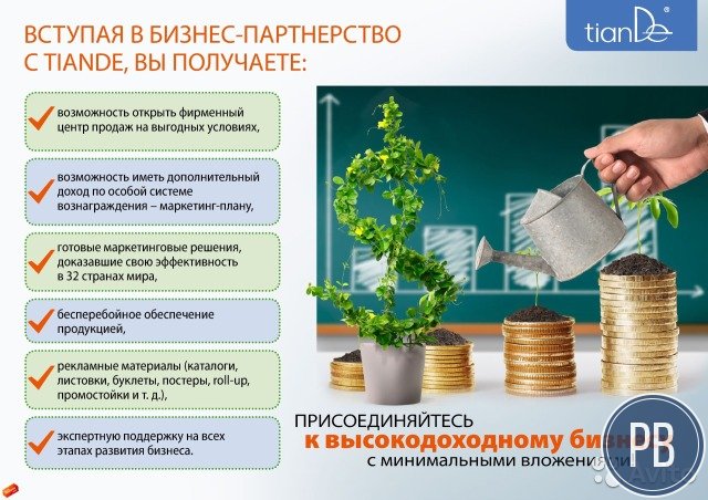 Готовый Бизнес с 