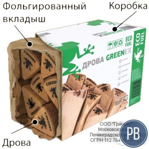Готовый бизнес без взносов