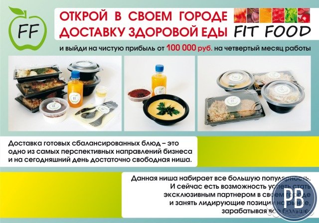 Бизнес по доставке Фитнес еды