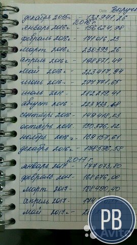 Магазин Разливного Пива