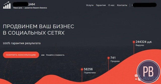 Сайт-бизнес
